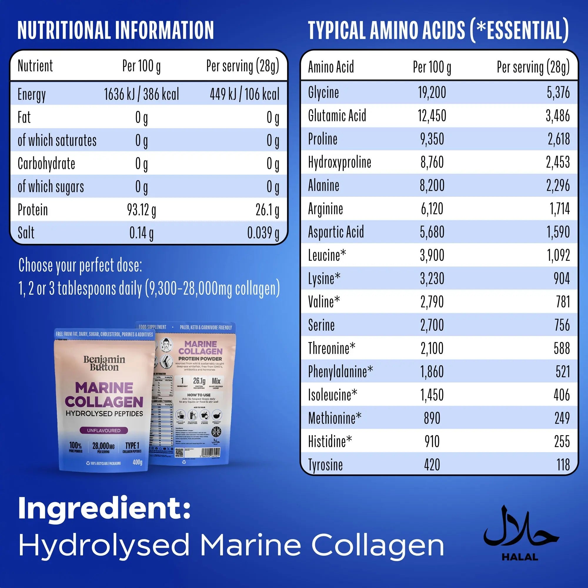28,000mg Marine Collagen Peptides Powder – High Protein, Keto & Paleo Friendly
