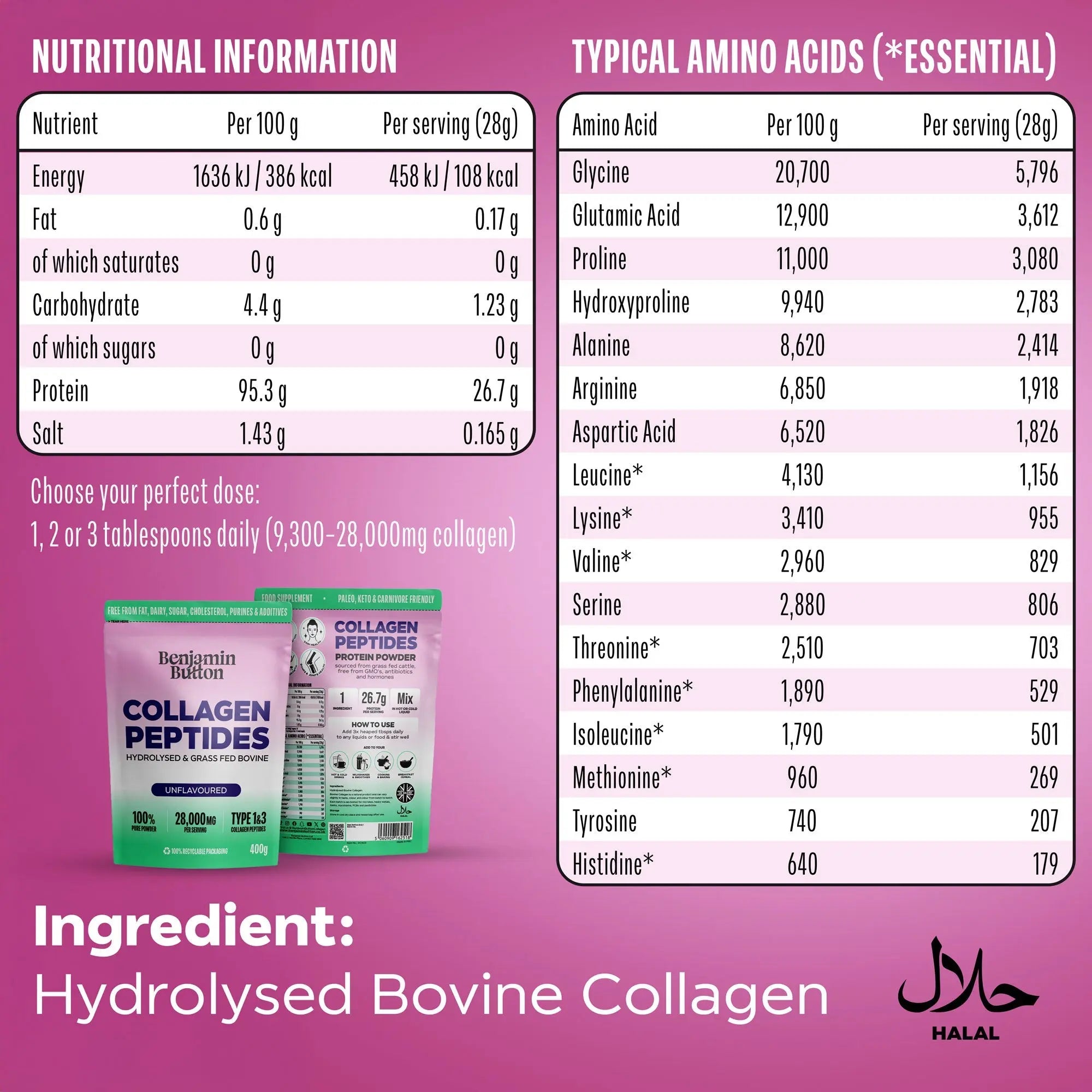 Bovine Collagen Powder - 95% Protein, 400g Unflavoured Benjamin Button