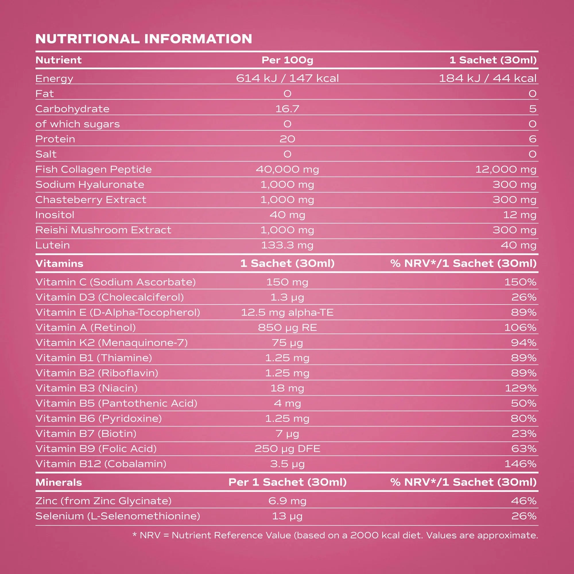 Perimenopause Collagen – Strawberry 12,000mg + Vitamins