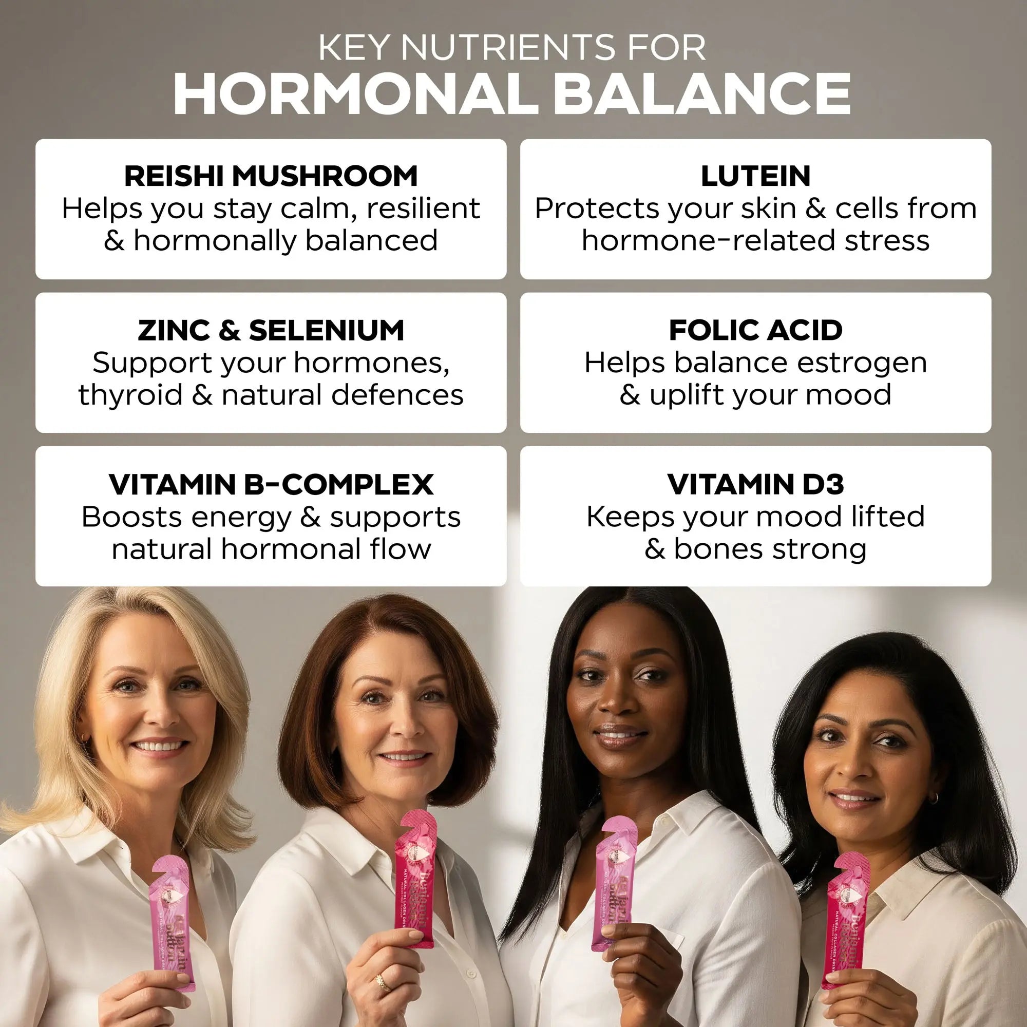 Menopause Collagen – Passionfruit, 12,000mg Marine Collagen + Botanicals