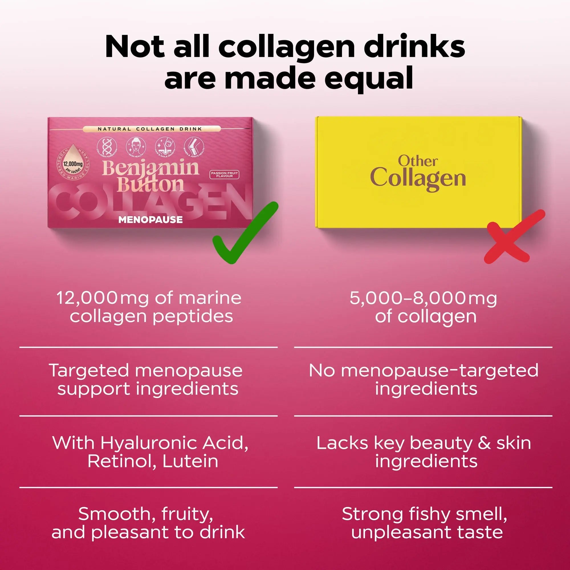 Menopause Collagen – Passionfruit, 12,000mg Marine Collagen + Botanicals