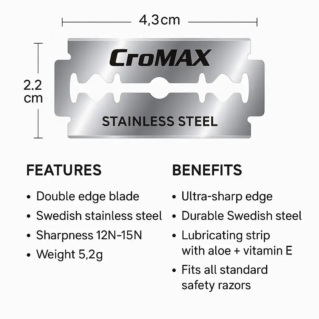 CroMAX Double Edge Razor Blades - 10, 100, 1000 Pack