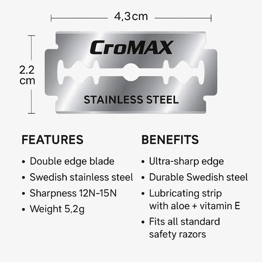 CroMAX Stainless Steel Double Edge Razor Blades – 10 Pack