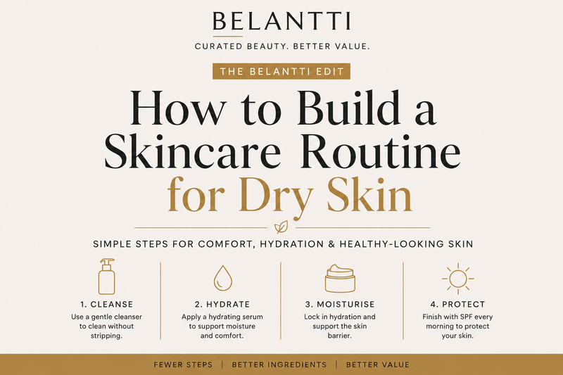Dry skin skincare routine guide with cleanser serum moisturiser and SPF