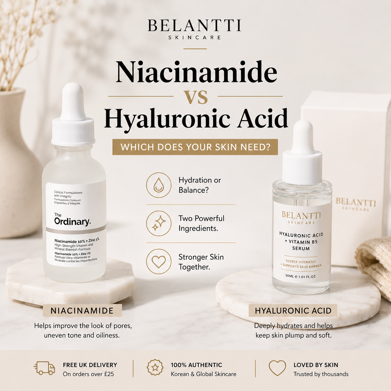 Niacinamide vs Hyaluronic Acid.