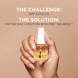 CND SolarOil nail treatment information graphic