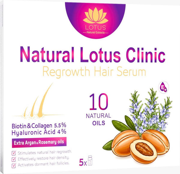Natural Lotus Clinic Argan & Rosemary Hair Serum 50g