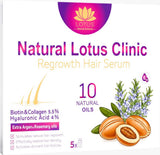 Natural Lotus Clinic Argan & Rosemary Hair Serum 50g