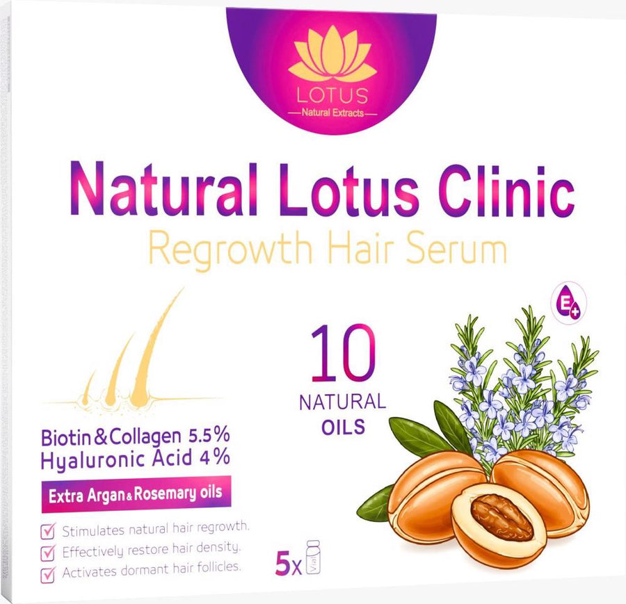 Natural Lotus Clinic Argan & Rosemary Hair Serum 50g