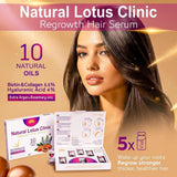 Natural Lotus Clinic Argan & Rosemary Hair Serum 50g