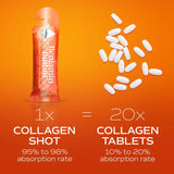 14x Orange 12,000mg Marine Collagen Liquid Sachets Benjamin Button