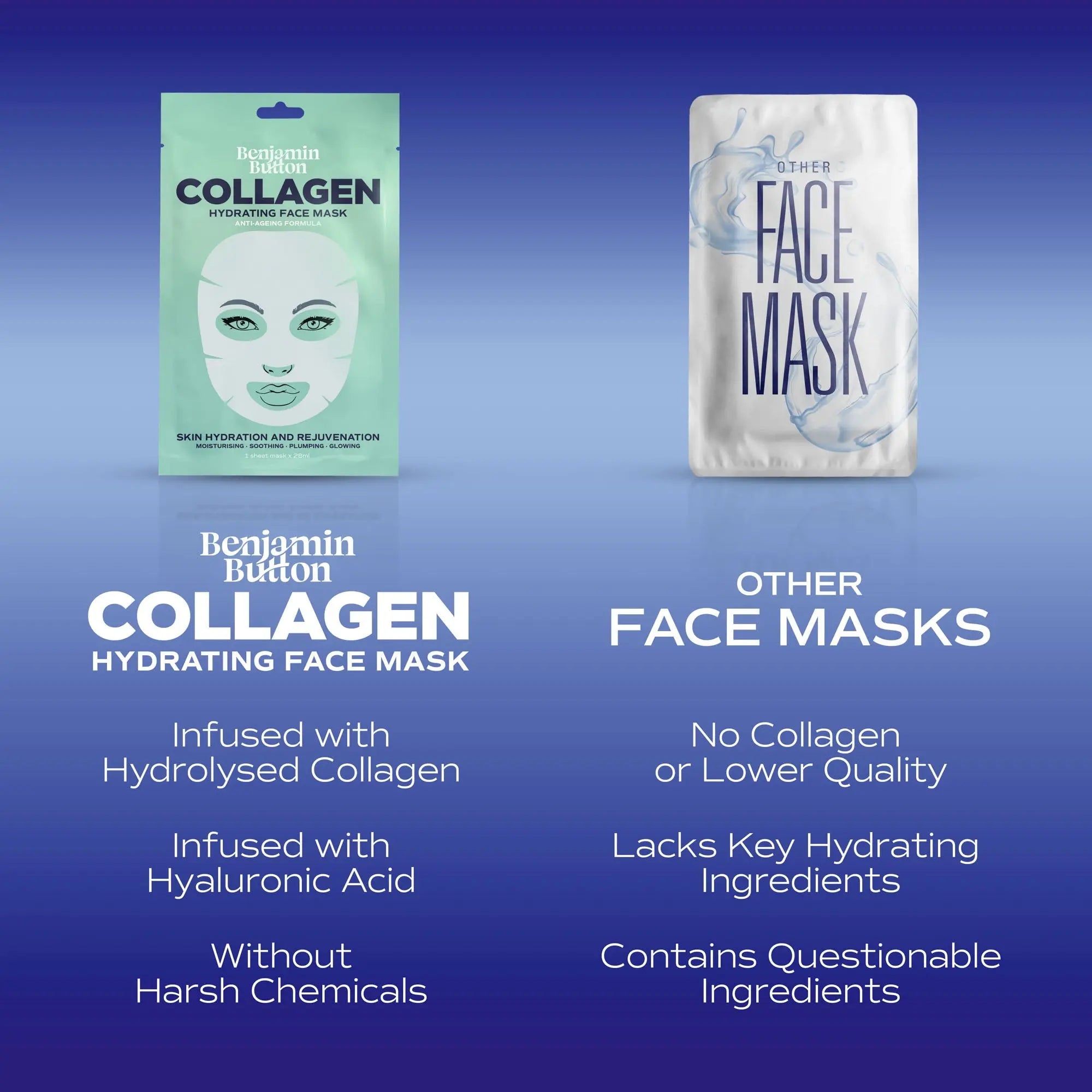 Collagen-Infused Face Mask with Hyaluronic Acid – Hydrate & Glow