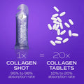 14x BlackCurrant 12,000mg Marine Collagen Liquid Sachets Benjamin Button