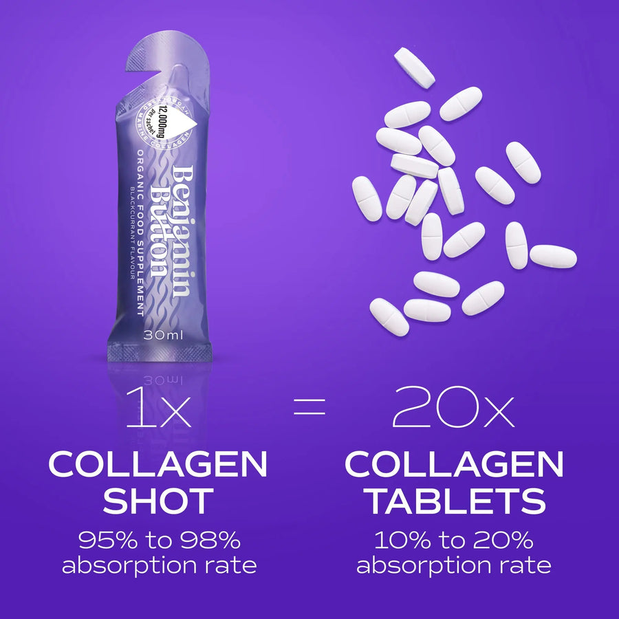 14x BlackCurrant 12,000mg Marine Collagen Liquid Sachets Benjamin Button
