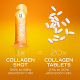 14x Mango 12,000mg Marine Collagen Liquid Sachets Benjamin Button