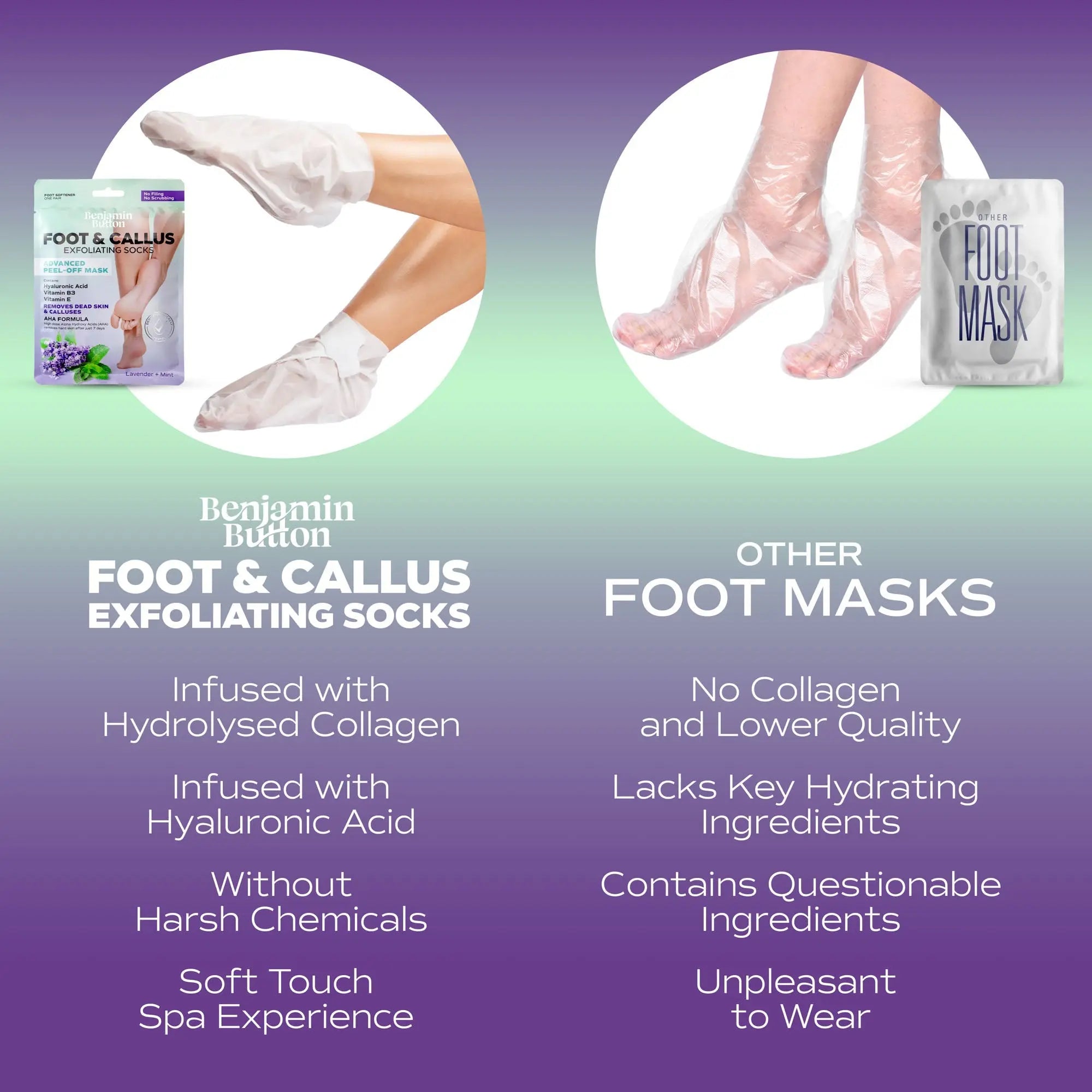 Advanced Exfoliating Foot Mask Single