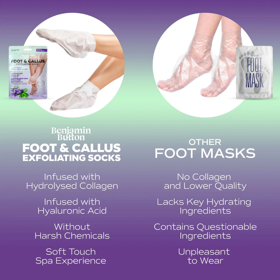 Exfoliating Foot Mask 5-Pack Benjamin Button