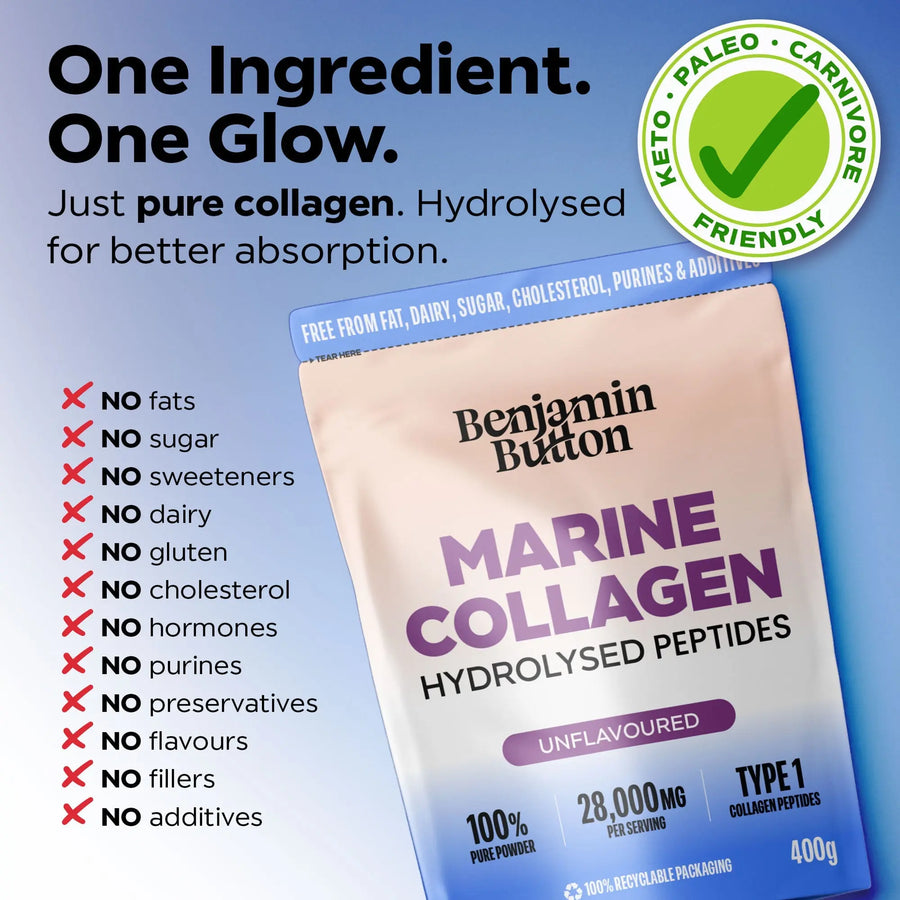 28,000mg Marine Collagen Peptides Powder – High Protein, Keto & Paleo Friendly Benjamin Button