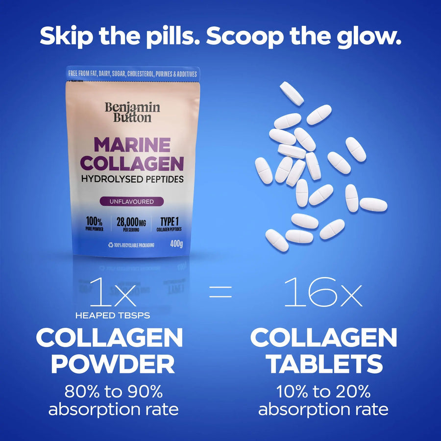 28,000mg Marine Collagen Peptides Powder – High Protein, Keto & Paleo Friendly Benjamin Button