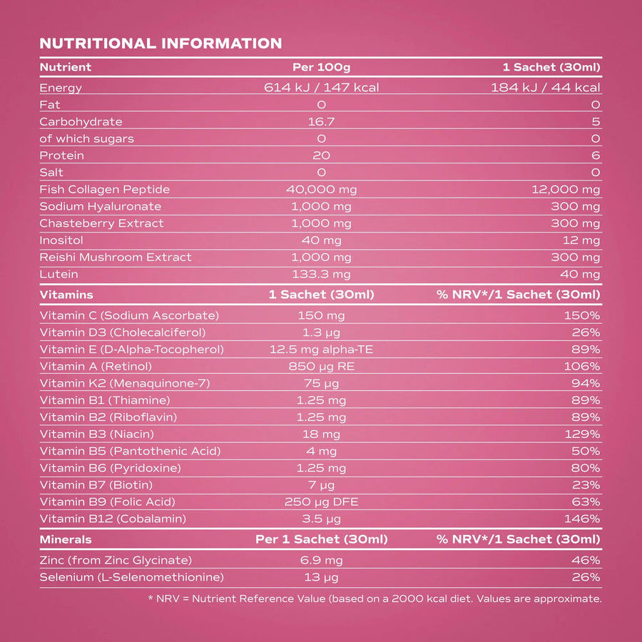 Perimenopause Collagen – Strawberry, 12,000mg Marine Collagen + Vitamins Benjamin Button