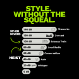 Heist 3.0 Pro Hair Dryer professional kit