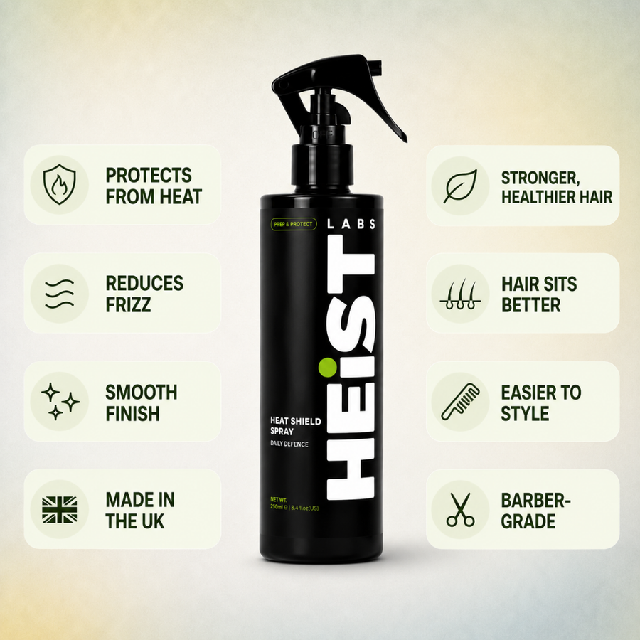 Heist Labs Heat Shield Spray Prep & Protect
