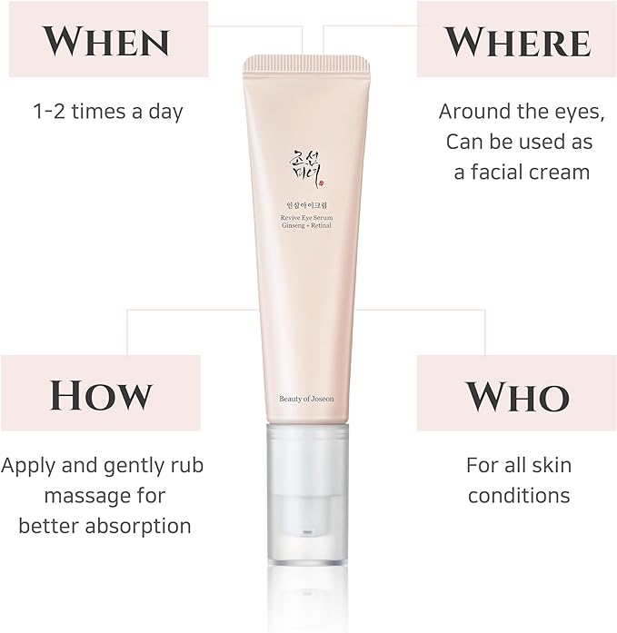 Beauty of Joseon Revive Eye Serum 30ml