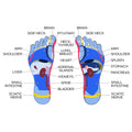 Exfoliating Foot Mask 5-Pack Benjamin Button