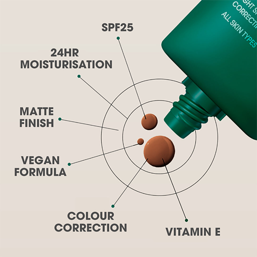 LET’S FACE IT – Tinted Moisturiser SPF25 (BB Cream for Men)