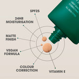 LET’S FACE IT – Tinted Moisturiser SPF25 (BB Cream for Men)