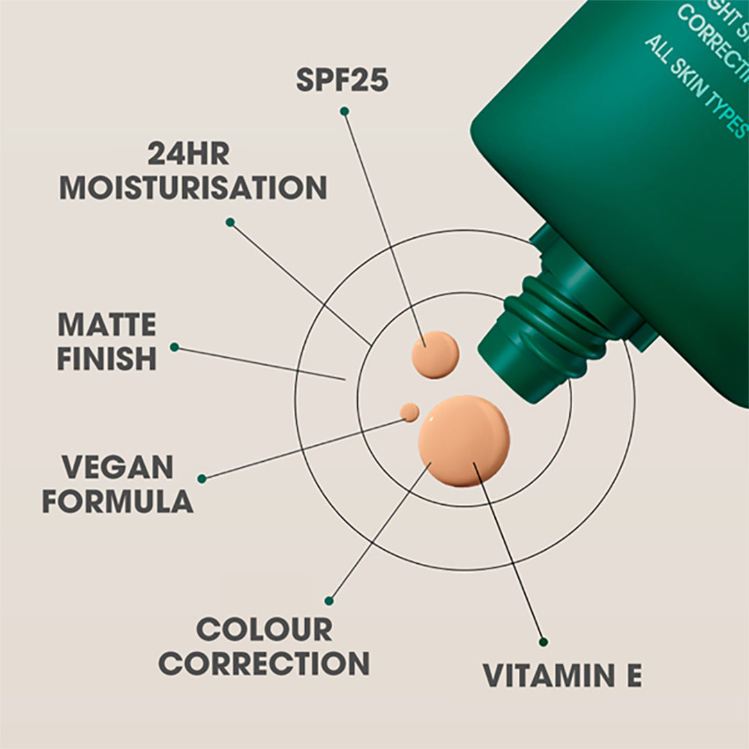 LET’S FACE IT – Tinted Moisturiser SPF25 (BB Cream for Men)