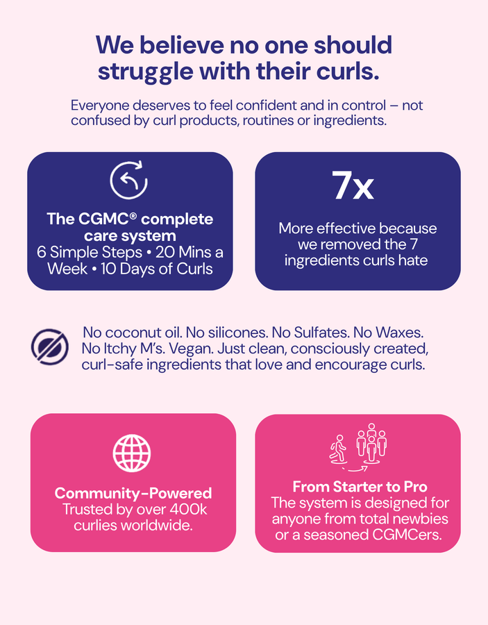 CurlyGirlMethodClub Whoops Reset Shampoo 30ml – product view 7