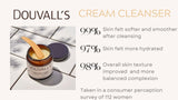 Douvalls Beauty Argan Cream Cleanser 100g