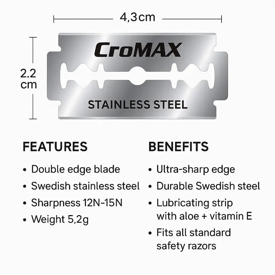 CroMAX Double Edge Razor Blades - 10, 100, 1000 Pack CroMax
