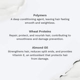 Conditioner for Dry & Damaged Hair