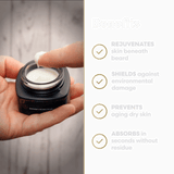 The Beard Struggle Beard Cream Anti-Dryness 100ml