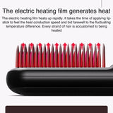 K-SKIN 2-in-1 Ionic Heated Hair Styling Comb Straightening & Curling Tool