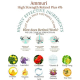 Ammuri High Strength Retinol Plus 4% product description with ingredients and benefits on a white background.