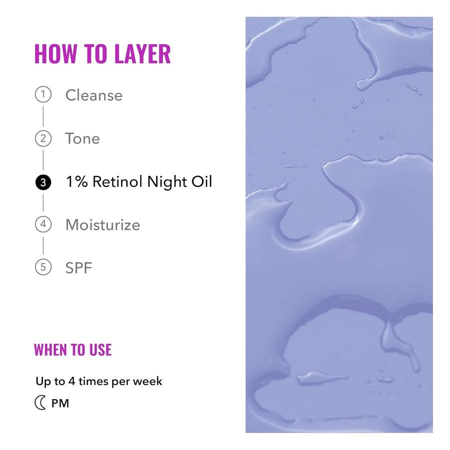 Good Molecules 1% Retinol Night Oil