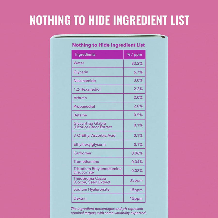 Good Molecules Niacinamide Brightening Toner