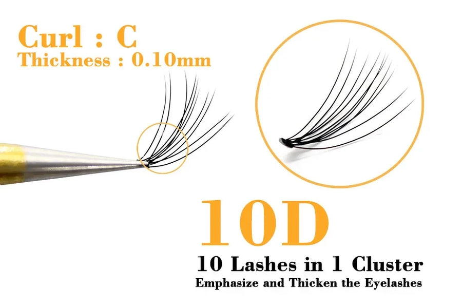Kimcci Individual Cluster False Eyelashes – C/D Curl, 6–15mm