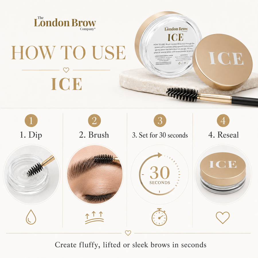 London Brow ICE – Waterless Brow Styling Wax