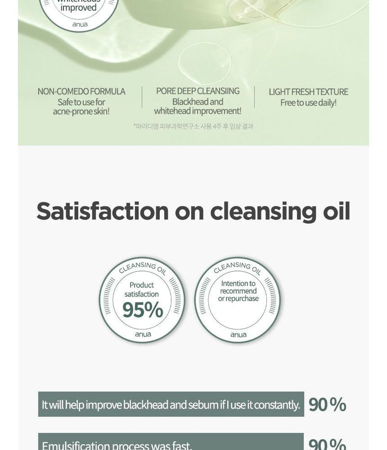 ANUA Heartleaf Pore Control Oil Cleanser 200ml