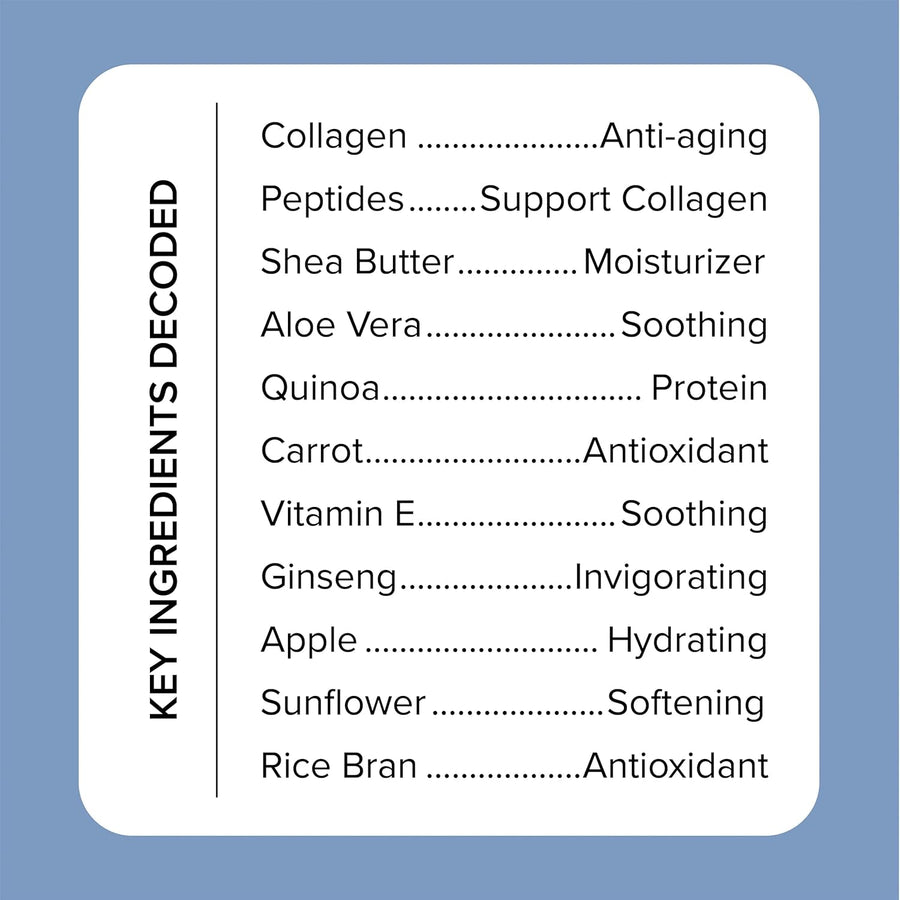 Medix 5.5 Collagen & Peptides Body Cream