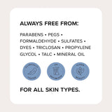 Medix 5.5 Collagen & Peptides Body Cream