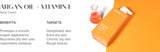 Medix 5.5 Argan Oil & Vitamin E Body Cream