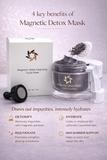 Magnetic Deep Cleansing Facial Mask