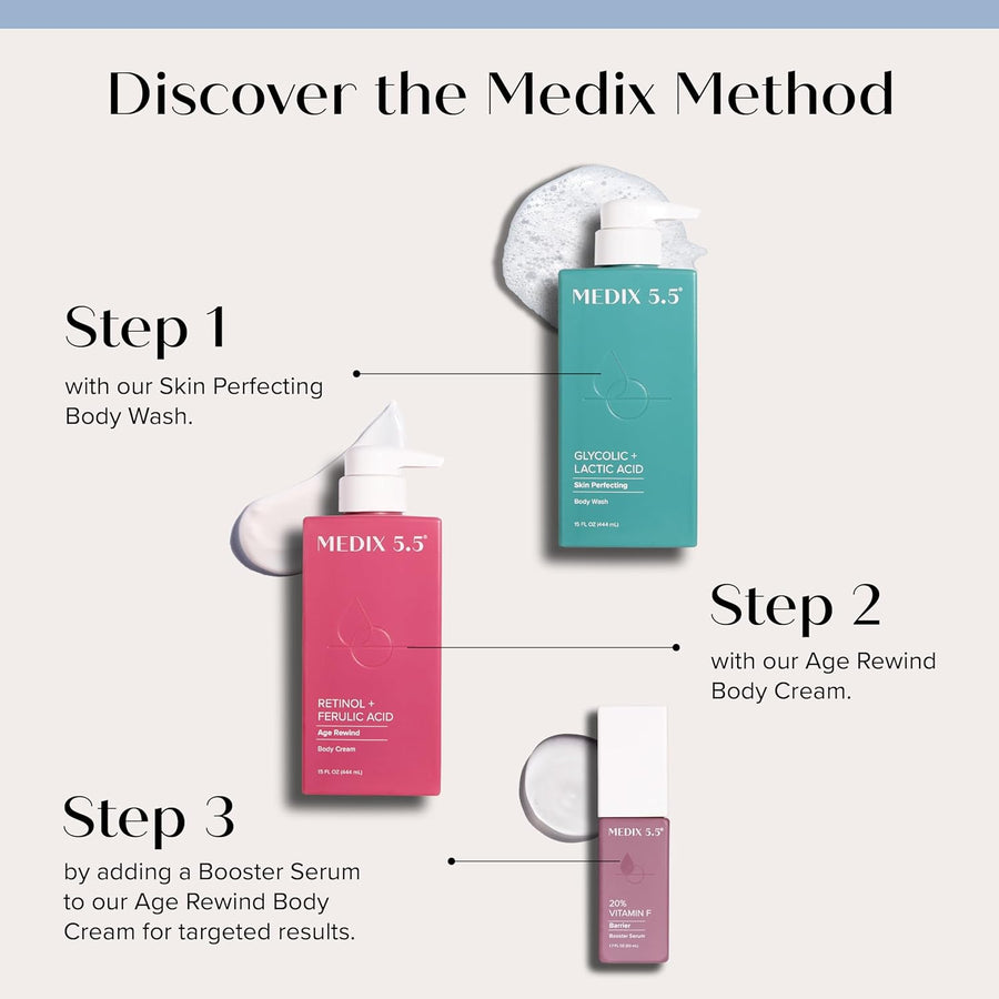 Medix 5.5 Retinol & Ferulic Acid Body Cream
