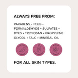 Medix 5.5 Retinol & Ferulic Acid Body Cream
