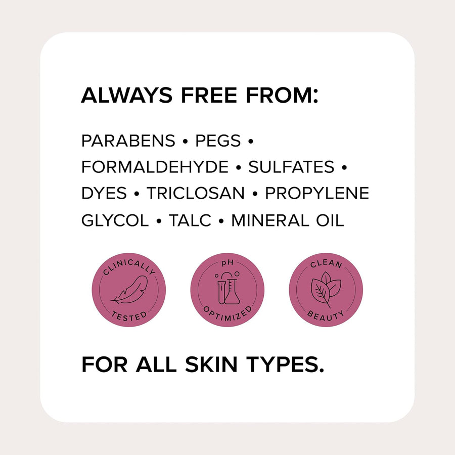 Medix 5.5 Retinol & Ferulic Acid Body Cream